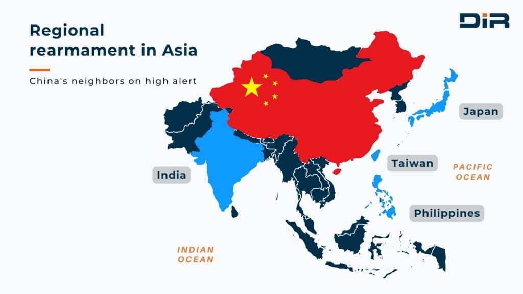 Map of Regional rearmament in Asia :  with China draw with Chinese flag, and Japan, Taiwan, India and Philippines draw with blue